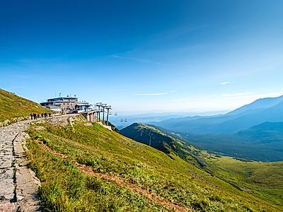 Kuznice And Kasprowy Private Walking and Cable Car Tour